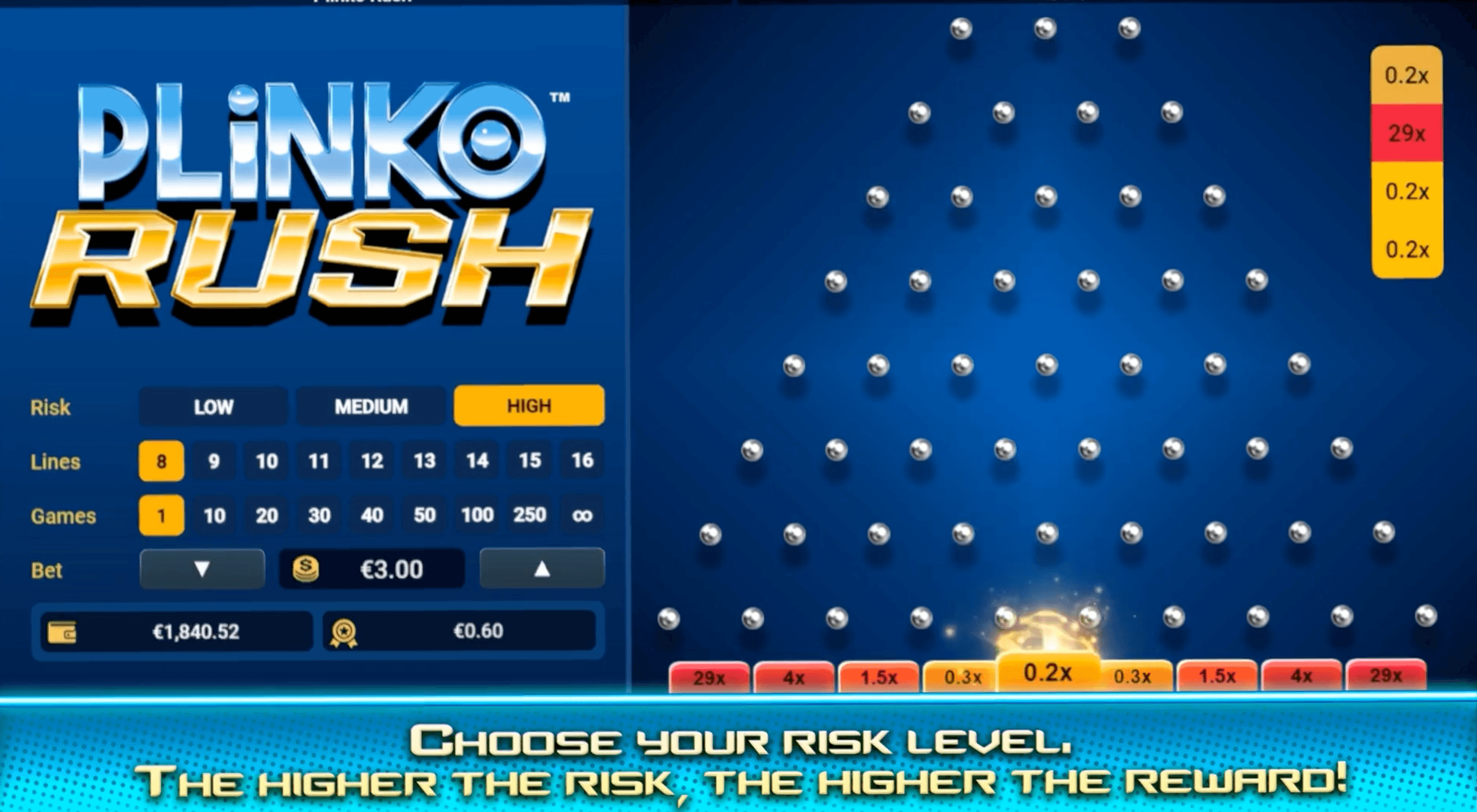 Recension av Betsoft Plinko Rush